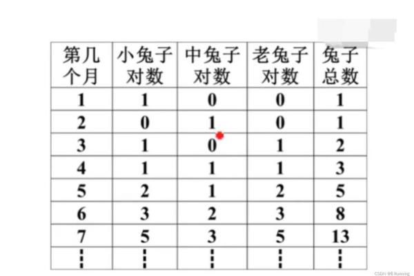 探秘男兔生于十一月的命运与性格分析