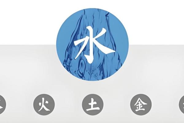 五行水命的人缺什么？揭示水命者的修行与提升之道！