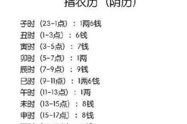 阴历3月11日出生的人命运解析：解密你的命格与性格特征