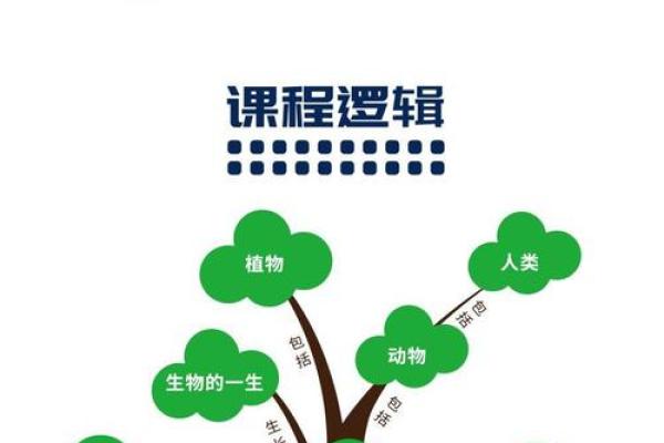 为什么生的孩子像老头命：背后的科学与文化探讨