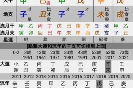 探秘土命男与魁罡的神秘关联：命理学中的深邃世界