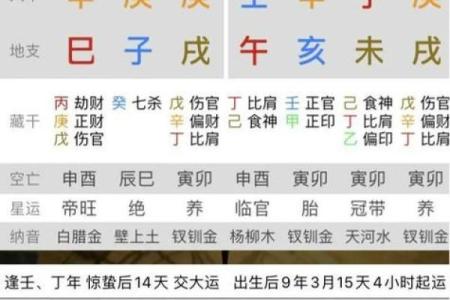 阴历八月五十是什么命？解析命理与生活的密切关系