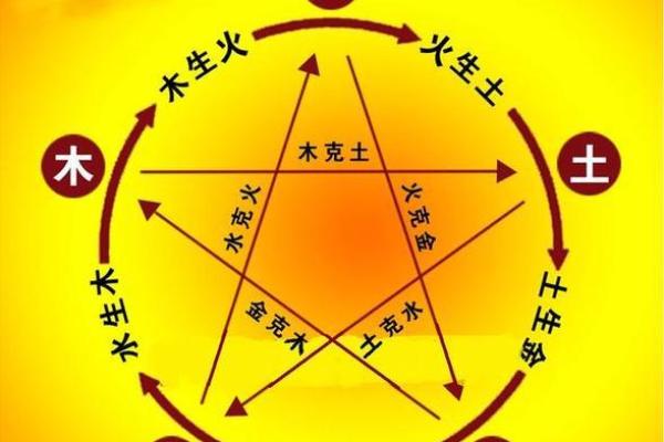 探索数字命理：4号命运的神秘与启示