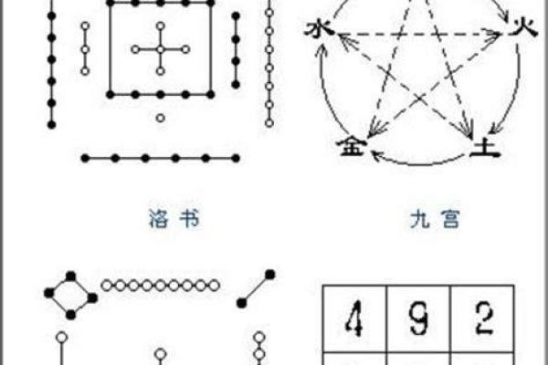 探索色字的五行命理与人生智慧