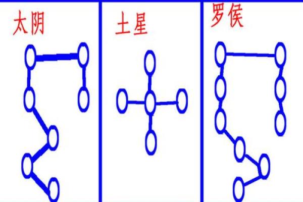 水星照命女生的魅力：探寻你内心深处的智慧与表达能力