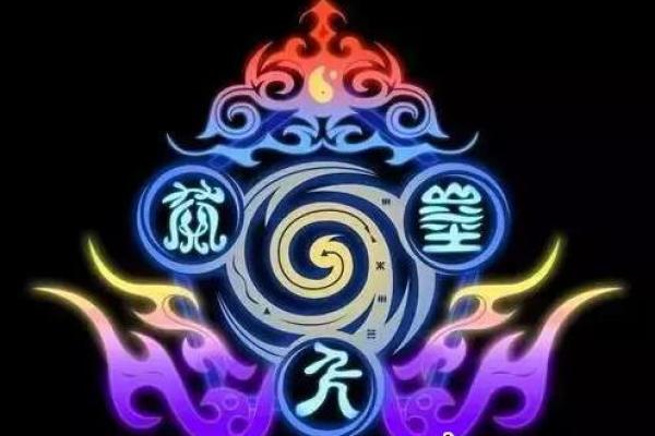 五格命理的奥秘：揭开命运与性格的神秘面纱