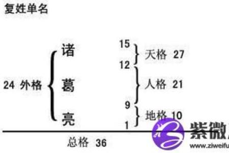 瑄字的命运与人生：从名字看个性和潜在特质