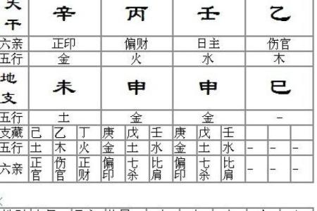 阴历11月出生的人生命运解析与性格特征