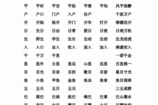 探秘汉字的魅力：从部首到命组词的艺术之旅