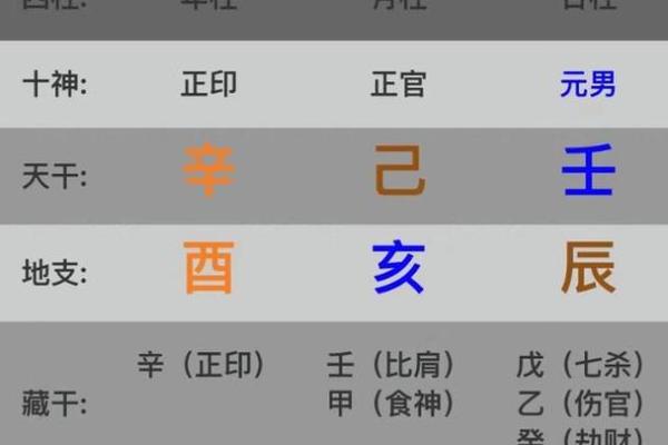 探秘八字命理：如何解读水生木命的独特魅力