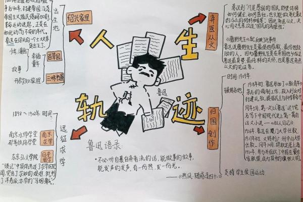 阴历八月份出生的人命运解析：神秘的命格与人生轨迹