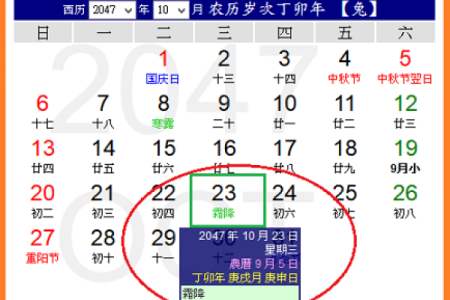 阳历10月28日出生的人命运解析：揭示你的性格与潜力