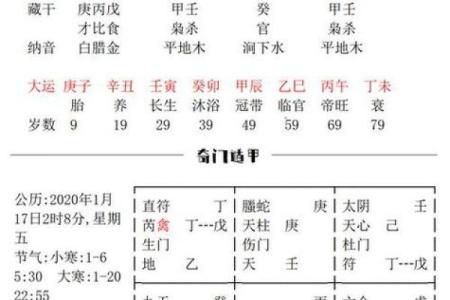 探索八字中无子女命理的奥秘与影响