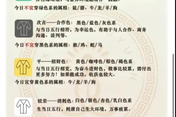 四月一日出生的人命理解析：五行属性与性格特点探讨