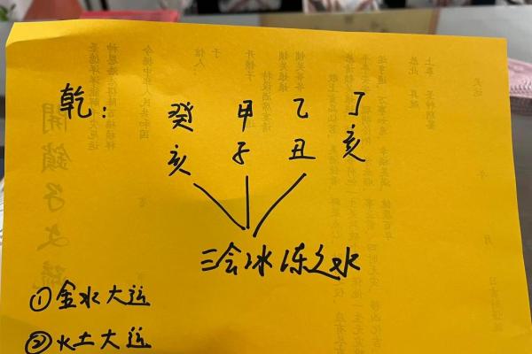 探讨木命与其他命理的婚姻合适度，寻找最佳伴侣！