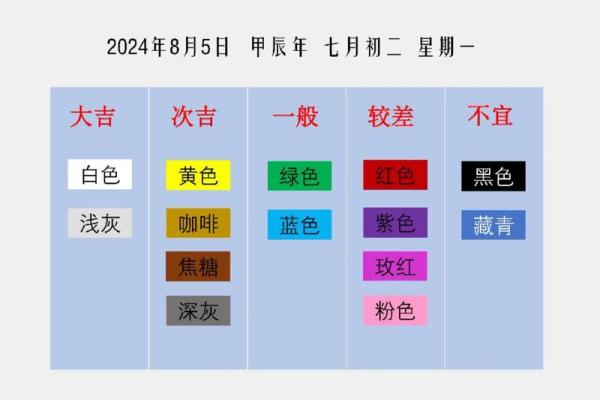 五行分析：1978年出生的人命运与性格揭秘