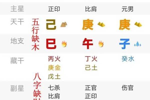 探索乾命何震：揭秘人生的磁场与命运之道