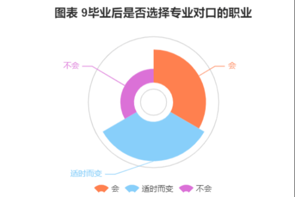 土命人适合的职业选择：挖掘自身潜力，成就职业梦想！