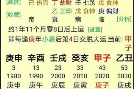 探索八字命理：缺火缺土的命格分析与调理方法