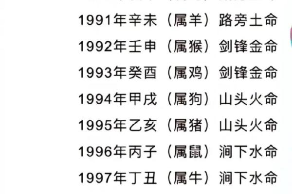 探索土命人的数字密码与手机选号的智慧