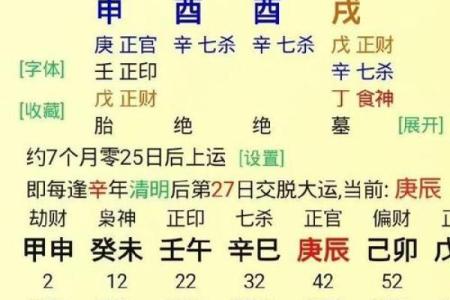 正印命格的八字解析：如何找到内心的真实自我