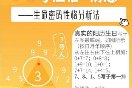 阴历7月12号出生的人：命格与性格解析