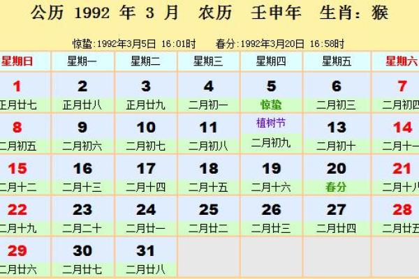 阳历四月壬寅命运解析：探寻人生的智慧与选择
