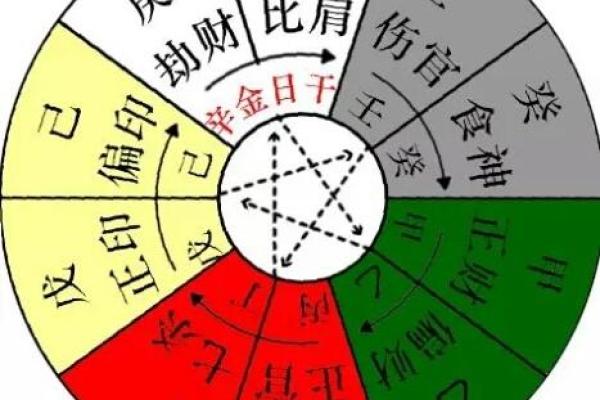 探寻水命人的命理世界：是谁赋予他们灵动与智慧？