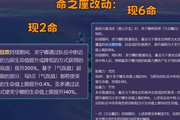 探秘《原神》中班尼特的六命之谜：究竟如何提升战斗力？