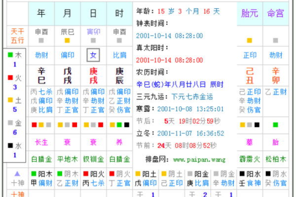 戊己日出生的男命：命格解读与人生运势的启示