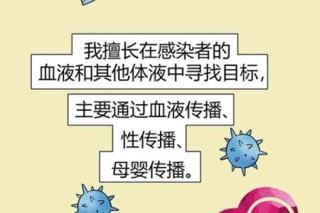 为什么艾滋病救不了命：探索真相与未来希望