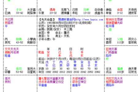 五行解密：1987年出生的你是什么命年，如何掌控命运？