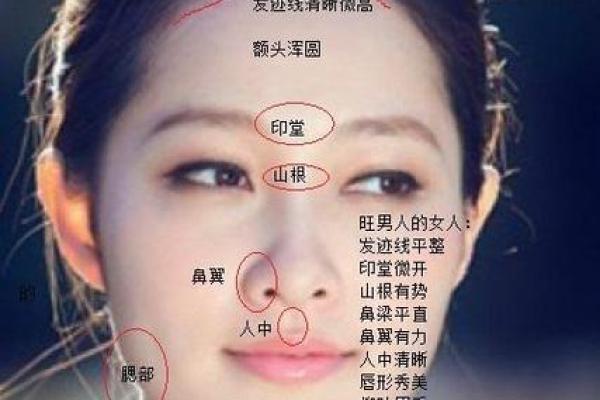 旺夫命的女人面相解析：揭示她们的独特魅力与未来运势