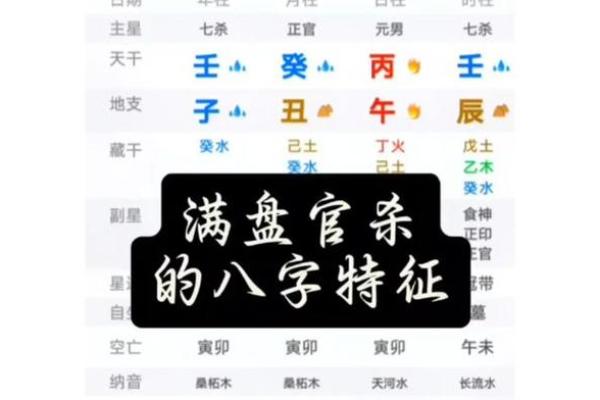 探索农历五月初九的命理与人生智慧