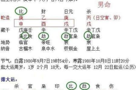 算命与征婚：命理中的爱情指引与人生选择