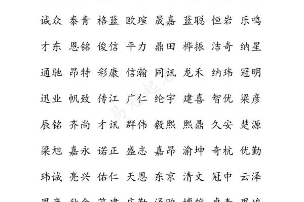 水虎命五行缺木，如何为孩子取个合适的名字？