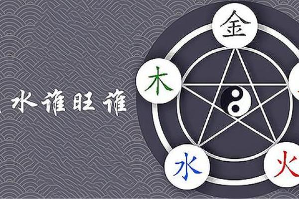 探寻命理之奥秘：水命与金命人的独特人生