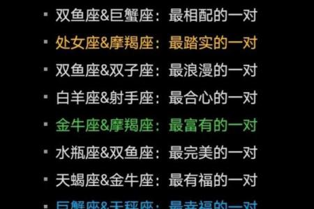 通过星座解析命运之谜：你相信吗？