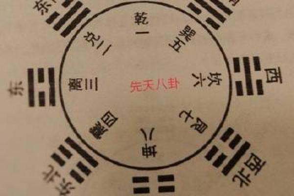 为什么某些国家不研究命理学的五大原因