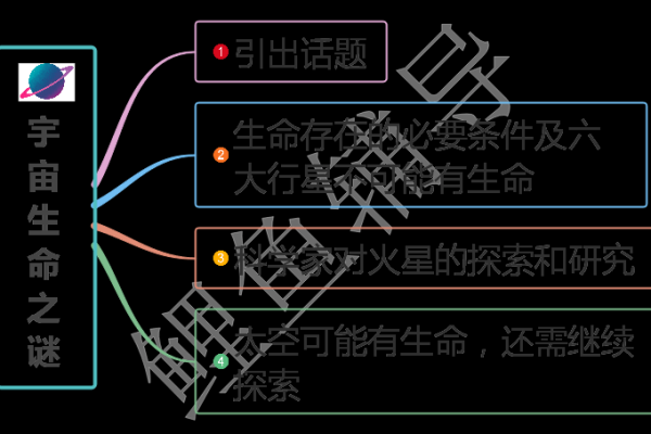 阴历九月出生的命运揭秘：探索生命的神秘之旅