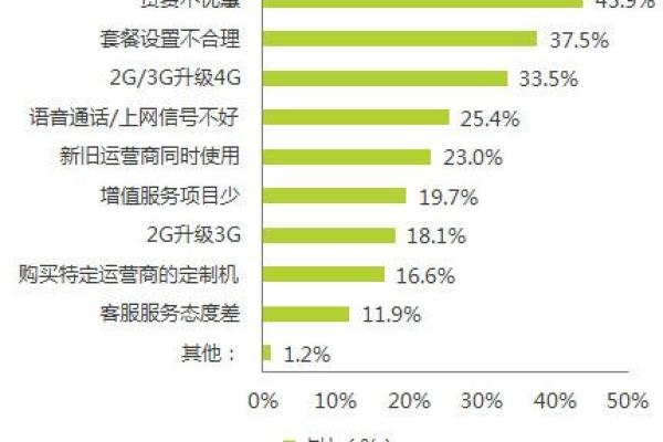 乙木命的行业选择与发展潜力分析