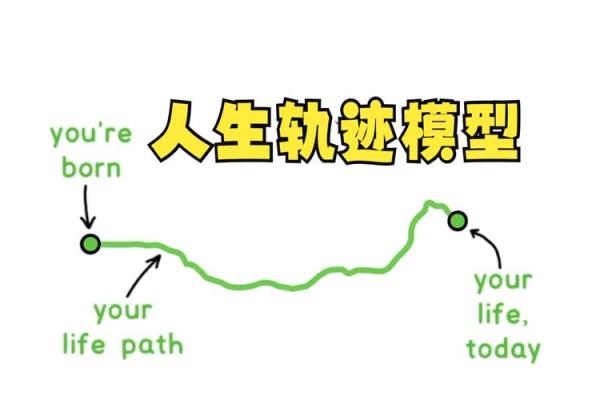 探秘：男命未入正格的命理解析与人生轨迹
