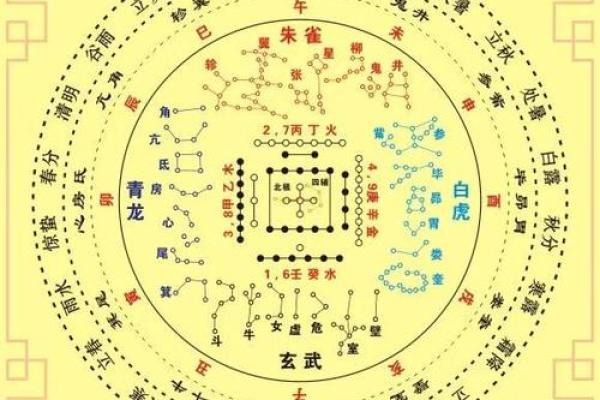 五行火命：最佳职业选择与发展方向解析