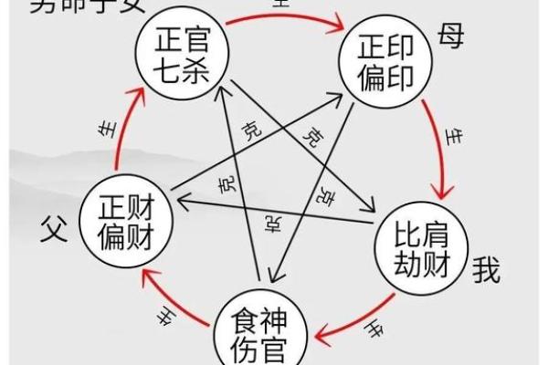 为什么说四两命不好？探究命理与生活的微妙关系