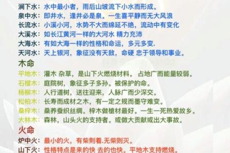 探秘五行命理：如何判断你的命格属于哪个元素