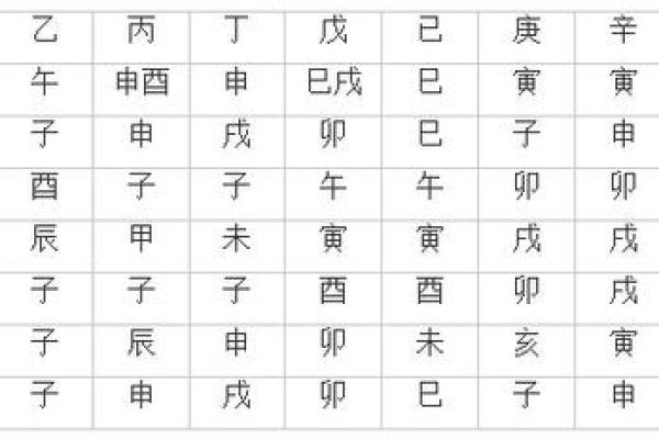 小儿关煞解析：探秘关命关的奥秘与影响