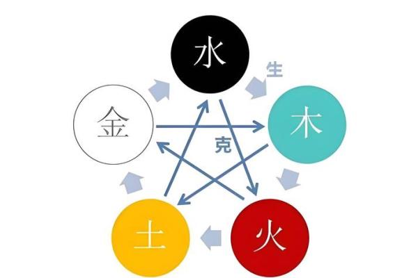 土命之人适合生哪些命运的孩子？探寻土命的奥秘与启示