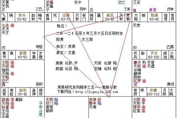 探秘断财命格：她与他命格的深度解析与启示