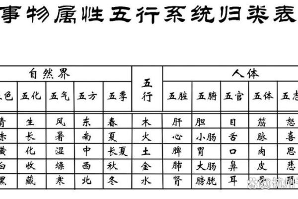 探秘土命之物：从属性看土的能量与影响力