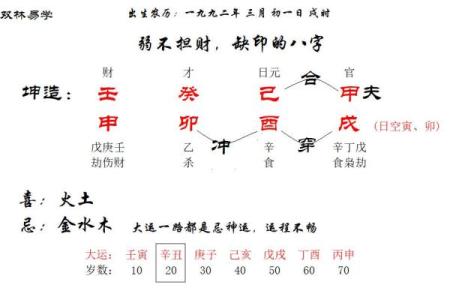 探寻八字命格中的子嗣缘分：没有子嗣背后的真相与解读